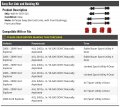 Marketplace Auto Parts Front And Rear Sway Bar Link Bushing Kit 6 Piece Compatible With 2006-2009 Ford Explorer