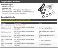 Timing Belt And Water Pump Kit With Roller Tensioner Bearing Idler Camshaft Seals Crankshaft Seal Gasket Compatible 2005-2008