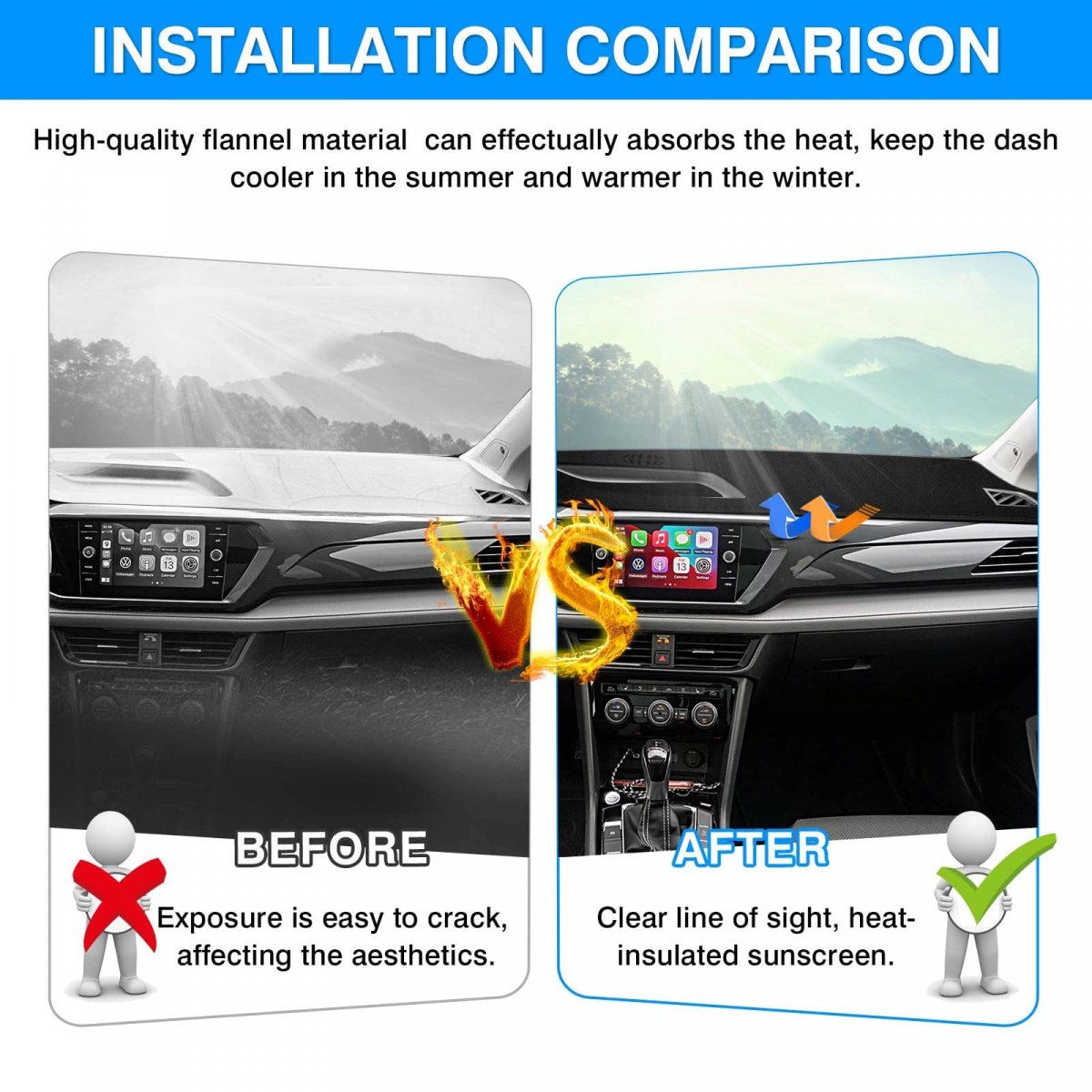Custom Fit For Dashboard Cover Mat 2022 2023 Volkswagen Taos S Se Sel Accessories Flannel Nonslip Dash Sunshade Glare Uv Rays