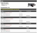 Starter Compatible With 2006-2012 Honda Accord 2 4l 4-cylinder