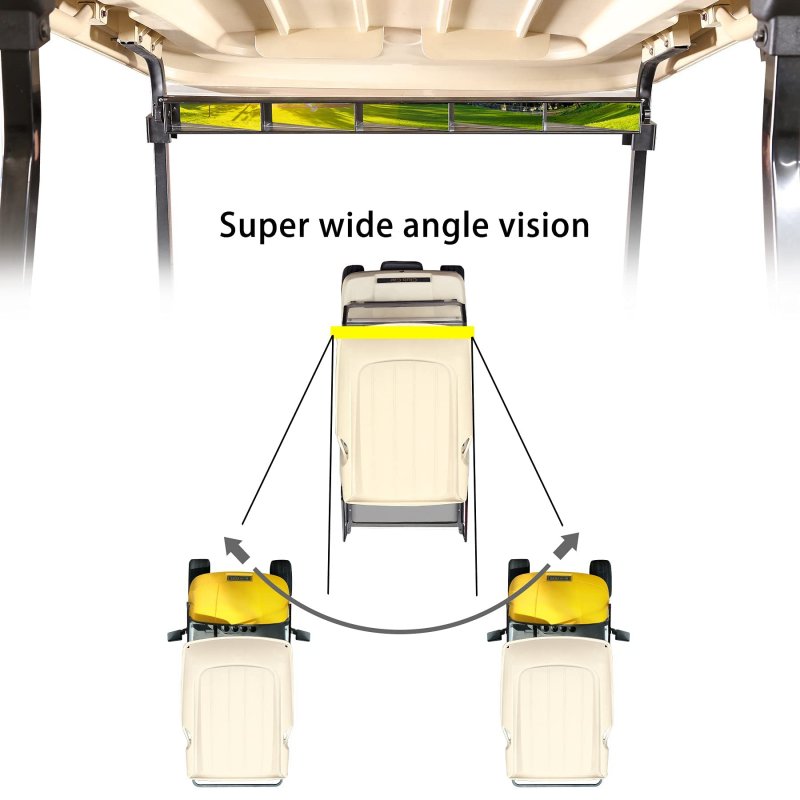 Golf Cart 5 Panel Panoramic Wide Angle Rear View Mirror 35 8 In Universal Fit For Ezgo Club Car Yamaha Suv Van Trucks Anti