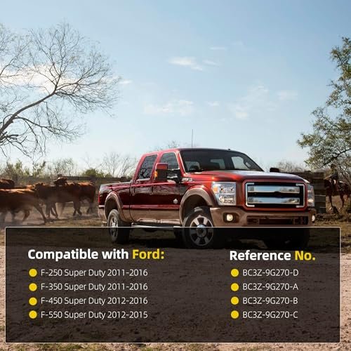 Fuel Filter Cap For Ford F250 F350 F450 F550 Super Duty 2011 2016 Replaces Bc3z-9g270-d Bc3z-9g270-a Bc3z-9g270-b Bc3z-9g270-c