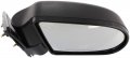 Passenger Side Mirror For Chevrolet S10 1999 2004 Blazer 2005 Gmc Sonoma Oldsmobile Bravada 2001 Jimmy 2000 Textured Black