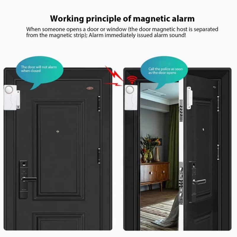 Door Opening Sensor Wireless Time Delay Alarm And Window Security Home