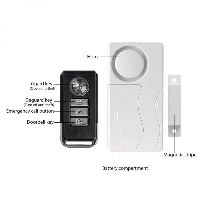 Door Opening Sensor Wireless Time Delay Alarm And Window Security Home