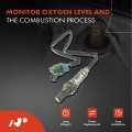 A-premium O2 Oxygen Sensor Compatible With Cadillac Cts 2010-2015 Ats 2013-2015 Chevrolet Camaro 2010-2014 V6 0l 3 6l