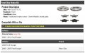 Marketplace Auto Parts Front Semi Metallic Disc Brake Pads And Rotor Kit Vented Rotors Compatible With 2005-2012 Ford Escape