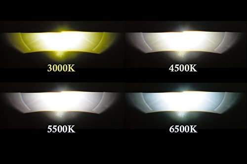 Ddm Tuning Ultra Hid Bi-xenon Bulbsw Harness Oem Quality 20 Brighter 9007 Hb5 6500k Pair