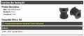Front Sway Bar Bushing Kit Compatible With 1998-2003 Toyota Sienna