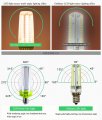 Edearkar Led Corn Light Bulb 2000lm Daylight White 6500k 20w 200w Equivalent E26 E27 Bulbs Non-dimmable For Outdoor Indoor