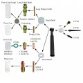 Riverweld Tig Stubby Gas Lens 17g16 1 16  A 1 6mm 10n23s Collet Assorted Size Kit Fit Db Sr Wp 17 18 26 Welding Torch 13pcs