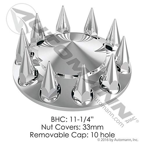 Automann Front Axle Cover Set Pointed