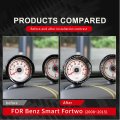 Jupizeus Carbon Fiber Car Dashboard Speedometer Frame Sticker For Benz Smart Fortwo 2008 2009 2010 2011 2012 2013 2014 2015