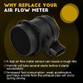 Ocpty Mass Airflow Sensor 07c906461a Compatible For 2005-2009 Audi A8 Quattro 2008-2012 2014 2015 R8 2007-2011 S6 2007-2009 S8