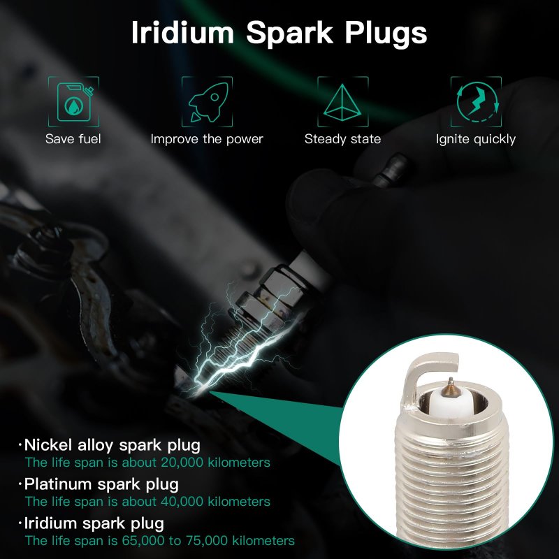 5 Ignition Coils With Iridium Spark Plugs For Chevrolet Gmc Olds Saab Isuzu Trailblazer Envoy Rainer Colorado Canyon Uf303
