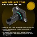 Ocpty Mass Air Flow Sensor 204-0t010 Meter Fits For 2006-2013 Lexus I50 3 5l 2007-2009 Rx350 3 2007-2010 Scion Tc 2 4l
