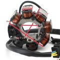 Motorcycle Magneto Stator Coil Moto Generator Engine Ignition For Honda Trx200sx Fourtrax 200 Sx 1986-1988
