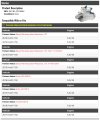 Starter Compatible With 2013-2017 Ford F-150 V8 See Notes