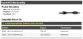 Front Left Driver Side Cv Axle Assembly For 2008-2012 Honda Accord Automatic Transmission