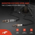 A-premium O2 Oxygen Sensor Compatible With Acura Nsx Base 2017 2018 2019 2020 2021 2022 3 5l Downstream Left Right 2-pc Set