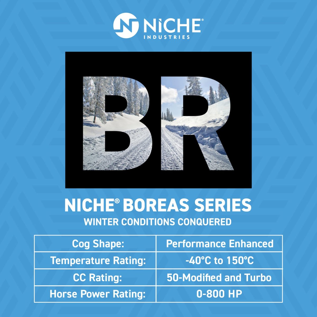 Niche Boreas Drive Belt For Arctic Cat Panther 340 440 Wildcat 700 Z Zl Zrt 800 Zr Pantera 580 0627-010 0627-012