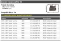Automatic Transmission Filter Kit Compatible With 2016-2019 Toyota Tacoma Ac60f 6-speed