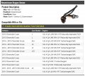 Downstream O2 Oxygen Sensor Compatible With 2011-2015 Chevy Cruze