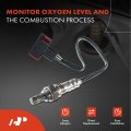 A-premium O2 Oxygen Sensor Compatible With Porsche Boxster 1997 1998 1999 2 5l 2003 3 2l Downstream Replace 98660612601