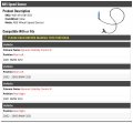 Rear Abs Speed Sensor Compatible With 2001-2005 Bmw 325i