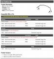 Front Stabilizer Bar 28 Mm Diameter Compatible With 1985-2005 Chevy Astro
