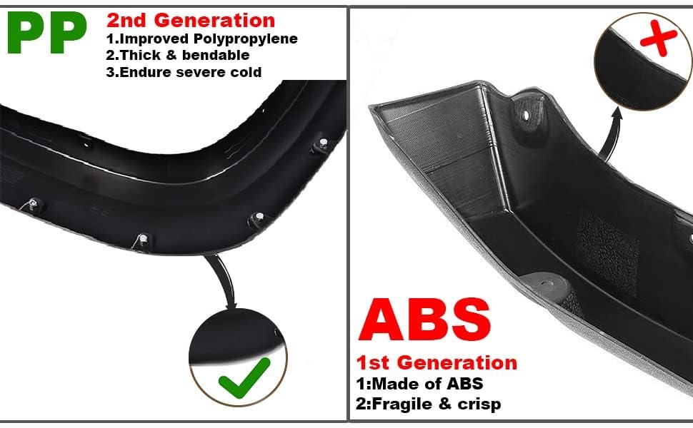 Fender Flares For 2011 2018 Ford Ranger T6 Smooth Riveted Style Paintable Matte Black Wheel 4 Piece Set With Stainless Steel