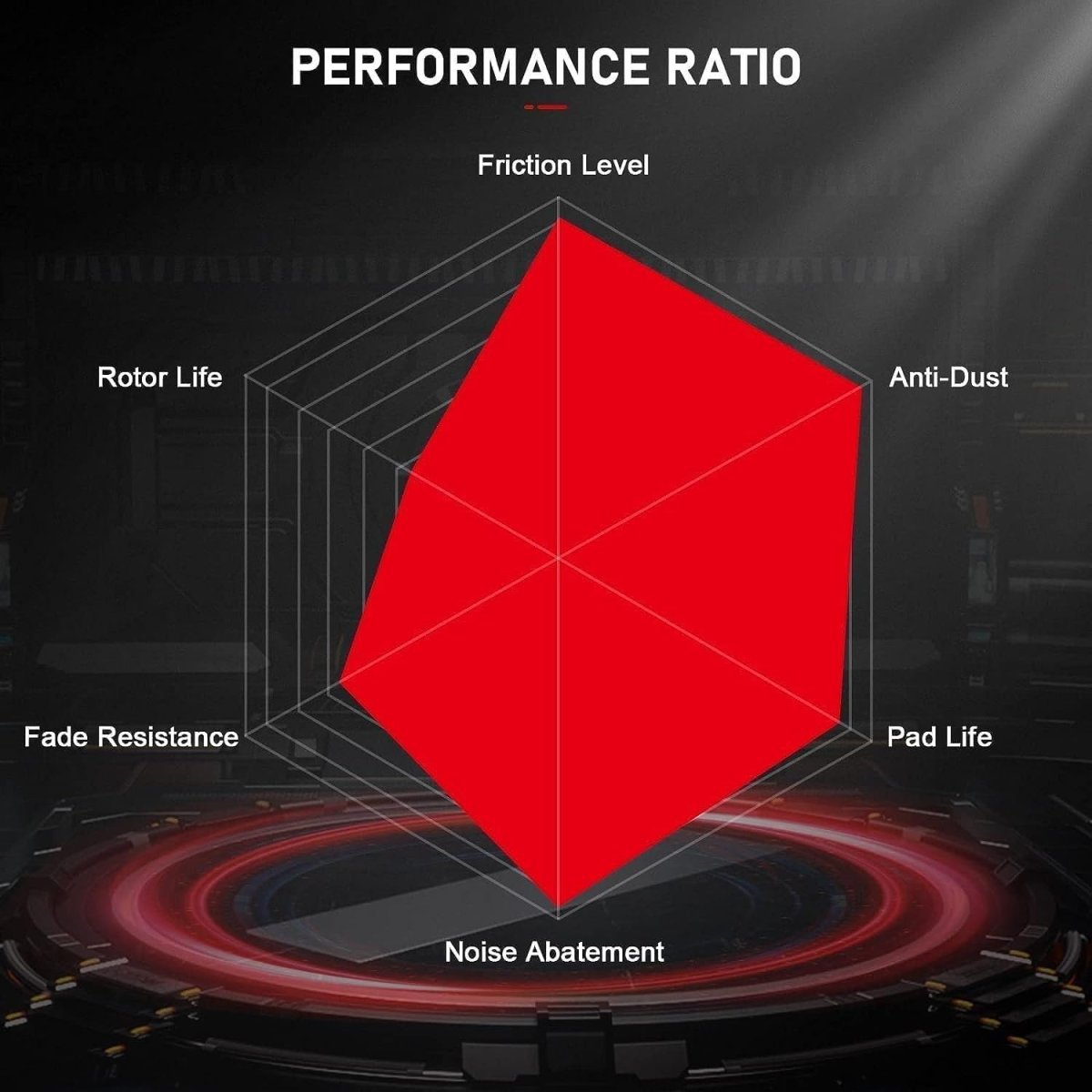 D1005 Front Disc Brake Pads With Hardware For Lexus Rx330 2004 2006 Rx350 2007 2009 Rx400h 2008 And Toyota Highlander