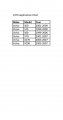 Cta Tools 1070 Ecu Removal Tool For Volvo