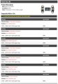 U Joint Strap Kit Compatible With 1999-2010 Ford F-250 Super Duty