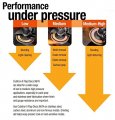 3m Flap Disc 967a 40 Grit Ceramic Precision Shaped Grain Type 27 Angle Grinder Metal Grinding 4 5 X 7 8 Arbor Hole 86855
