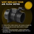 Ocpty Mass Airflow Sensor 7700314057 7700314669 8200235277 09201701 Compatible For 2001-2009 Nissan Primastar 2001-2014 Opel