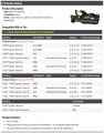 A C Heater Control Compatible With 1995-1998 Toyota Tacoma From 1 1995 Up To 5 1997
