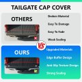 Flexible Step Tailgate Molding Trim For 2011 2012 2013 2014 2015 2016 Ford F250 F350 With Built-in Rear Tail Gate Only
