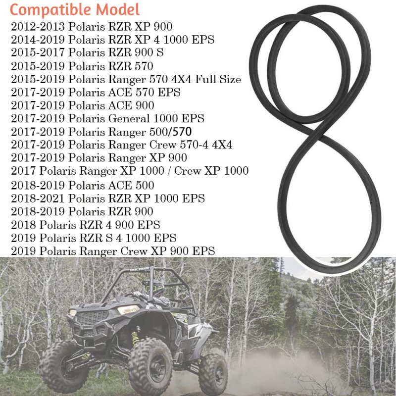 Belt Box Seal Drive Clutch Cover Gasket Compatible For Polaris Ace Rzr 1000 Xp 900 S Ranger