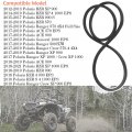 Belt Box Seal Drive Clutch Cover Gasket Compatible For Polaris Ace Rzr 1000 Xp 900 S Ranger