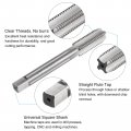 Uxcell Metric Tap And Drill Bit Set M12 X 1 5 Thread 10 5mm Black Oxide Twist Straight Flute Tapping Threading Repair Tool Kit
