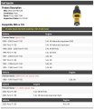 Fuel Injector For 1989-2003 Ford F-150 Sohc Up To 1 14 2003