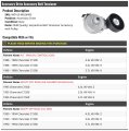 Serpentine Belt Tensioner Accessory With Pulley Compatible 1988-1995 Chevy C1500