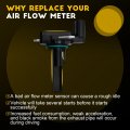 Ocpty Mass Air Flow Sensor Fits For Lexus Ls600h V8 2008-2016 Ls460 2007-2017 Gs460 2008-2011 2220438020