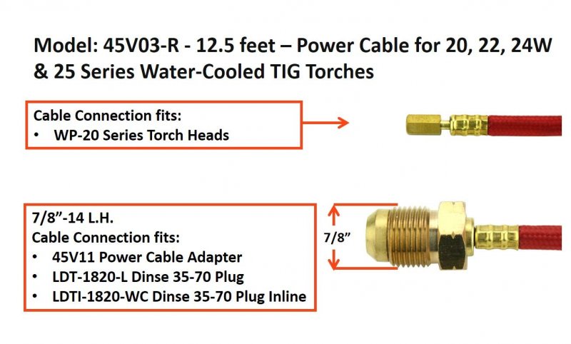 Power Cable For 20 Series Water Cooled Tig Torches 12 5 Ft Super Flex Red Braided Model 45v03-r Wp And 18