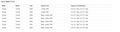62910-34012-b1 Quarter Window Lock Assembly Stainless Steel Vehicle Specific Fit 
