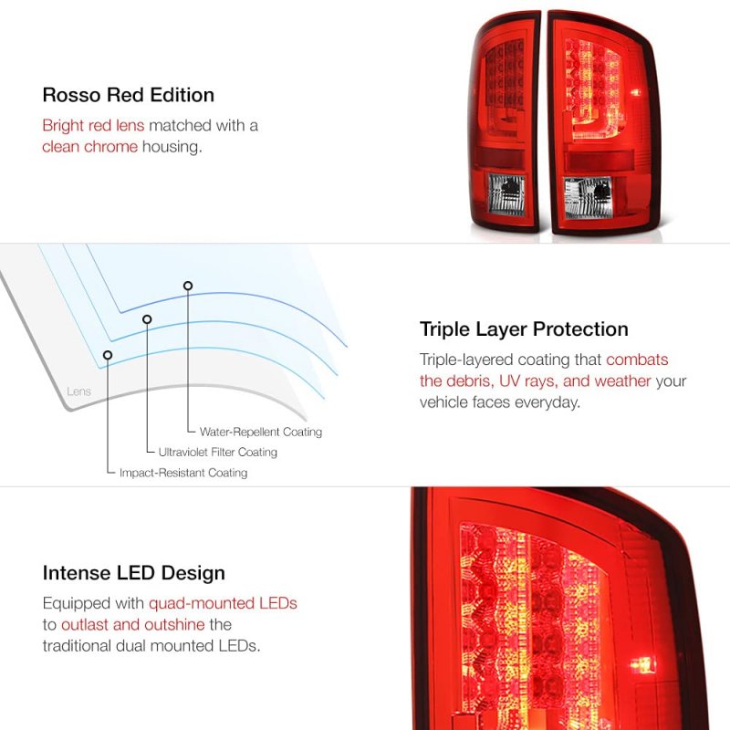 Red Lens Premium L-shape Led Tail Light Full-led Smoke License Plate Lamp Housing Replacement Bundle For 2003-2006 Dodge Ram