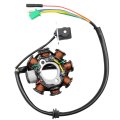 Saihisday Stator Gy6 Magneto Alternator 8 Coil 5 Wires Alternating Current Copper Ignition For 50cc 70cc 90cc 110cc 125cc 150cc 