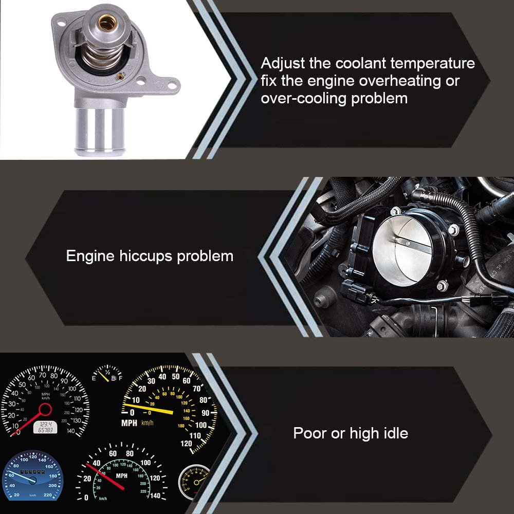 Engine Coolant Thermostat Housing Water Outlet 12600172 For Cadillac Escalade Chevrolet Silverado Corvette Express Avalanche