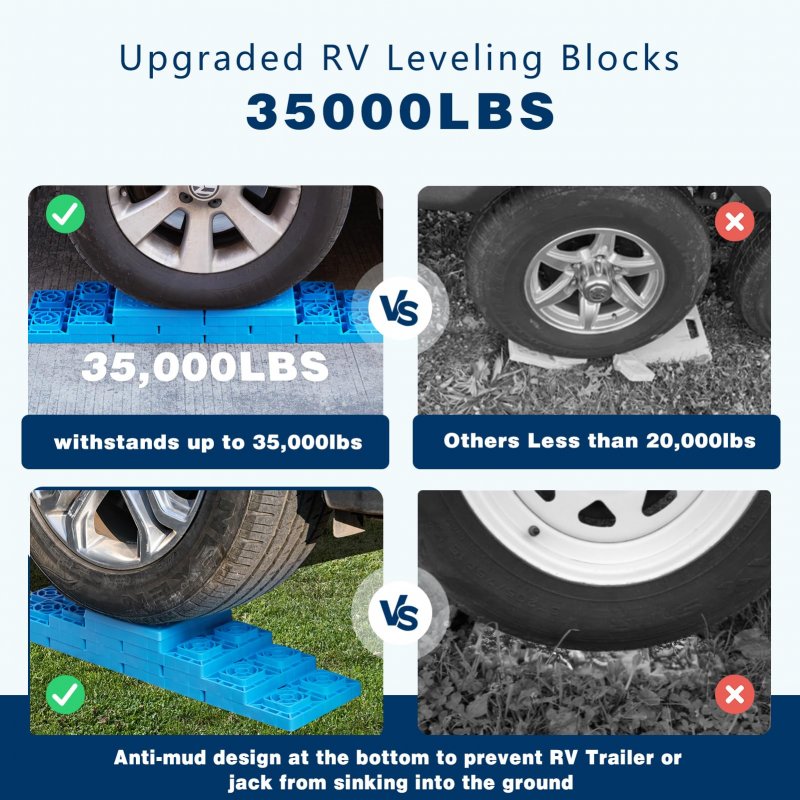 Heavy Duty Rv Leveling Blocks 12 Pack Camper Levelers For Single And Dual Wheels Stabilizer Jack Travel Trailer Accessories